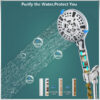 Shower Head
