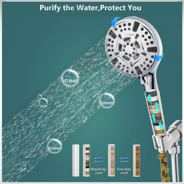 Shower Head
